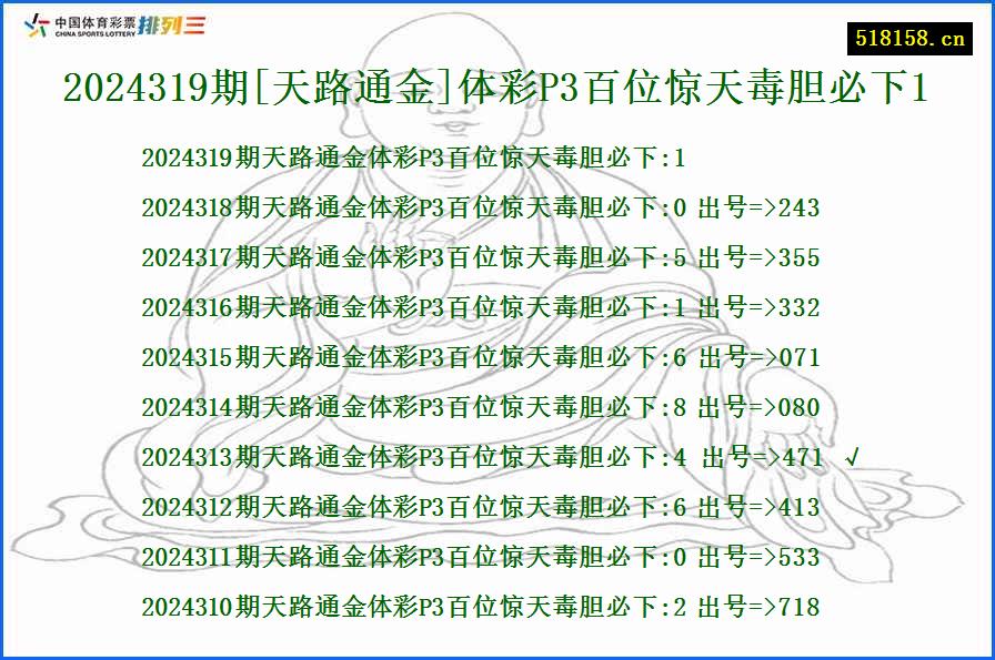 2024319期[天路通金]体彩P3百位惊天毒胆必下1