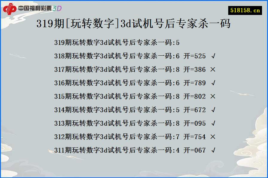 319期[玩转数字]3d试机号后专家杀一码