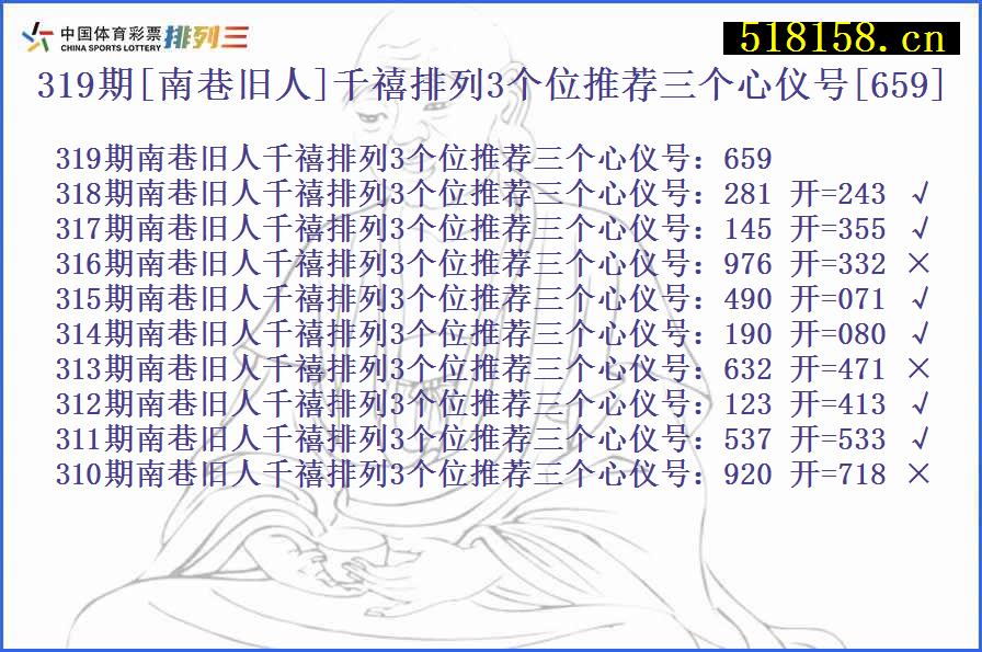 319期[南巷旧人]千禧排列3个位推荐三个心仪号[659]