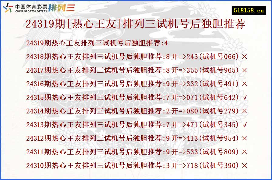 24319期[热心王友]排列三试机号后独胆推荐