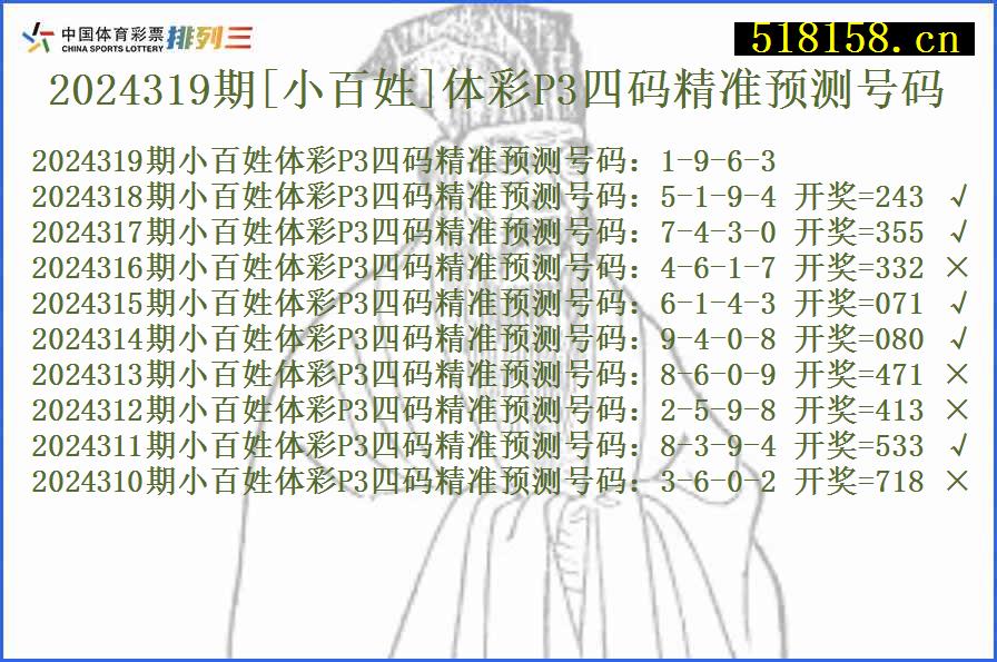 2024319期[小百姓]体彩P3四码精准预测号码