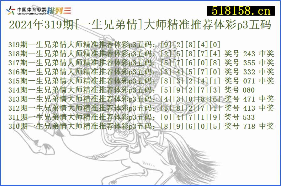 2024年319期[一生兄弟情]大师精准推荐体彩p3五码