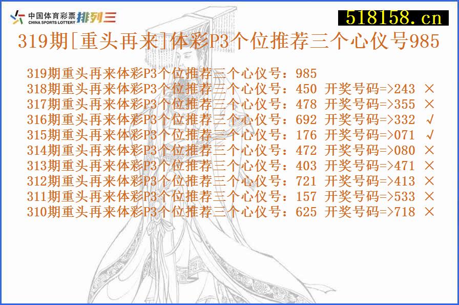 319期[重头再来]体彩P3个位推荐三个心仪号985