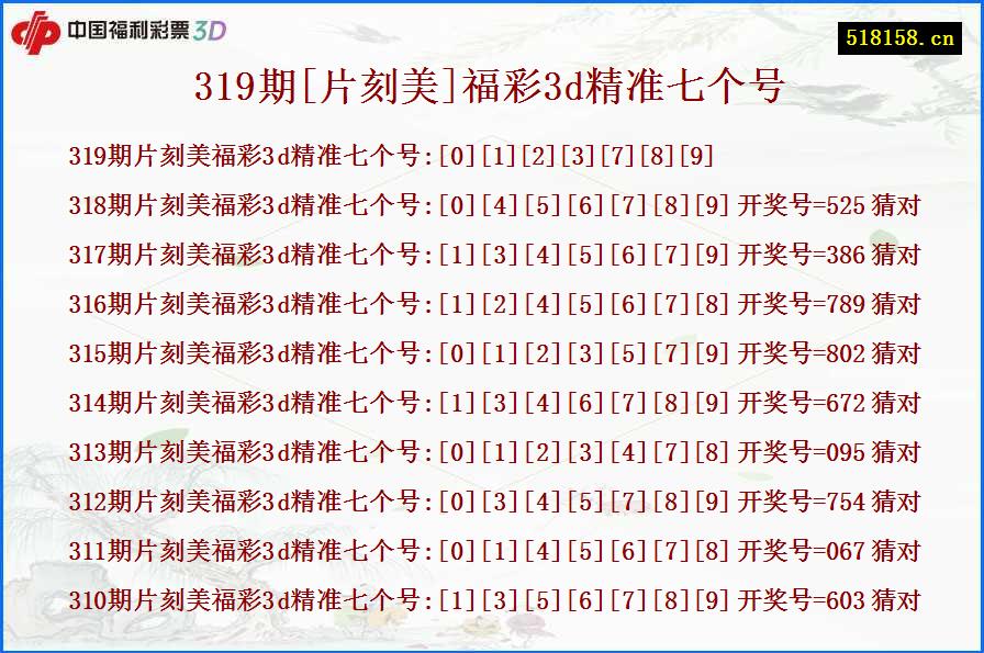 319期[片刻美]福彩3d精准七个号