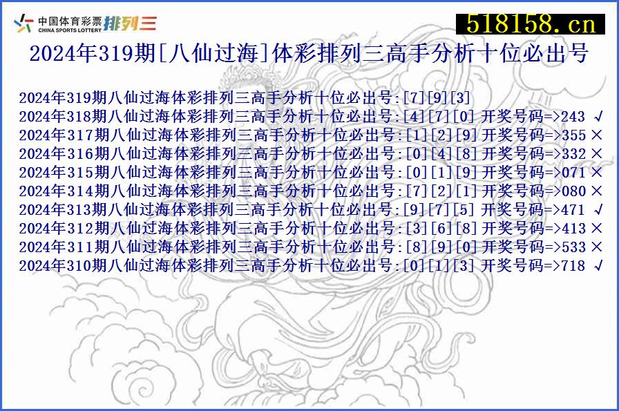 2024年319期[八仙过海]体彩排列三高手分析十位必出号