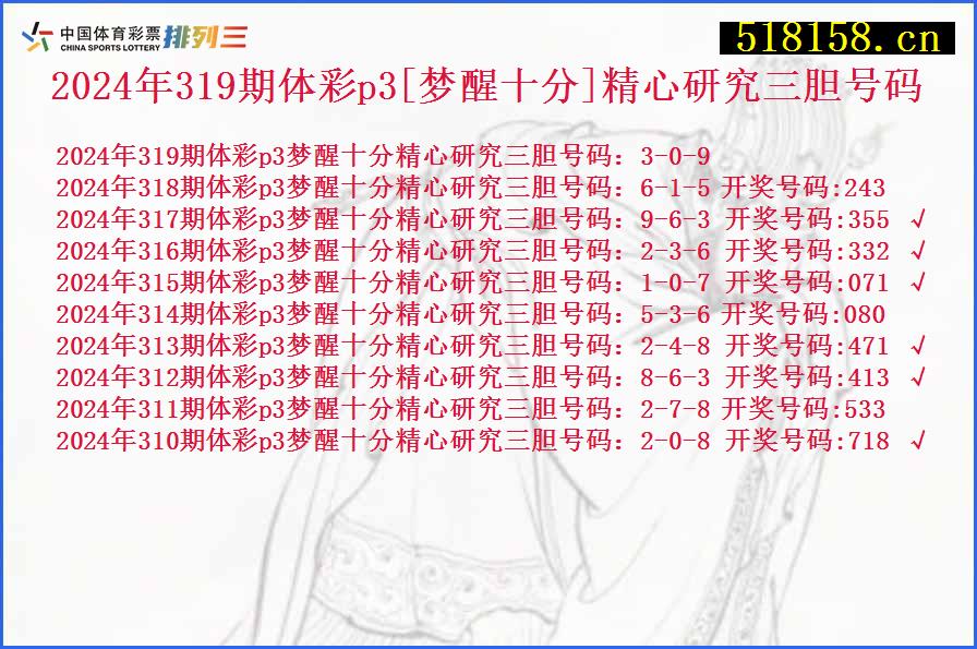 2024年319期体彩p3[梦醒十分]精心研究三胆号码