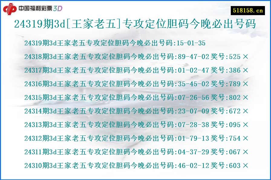 24319期3d[王家老五]专攻定位胆码今晚必出号码