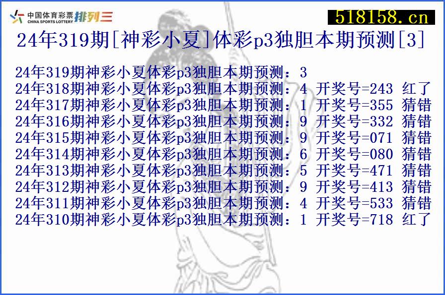 24年319期[神彩小夏]体彩p3独胆本期预测[3]