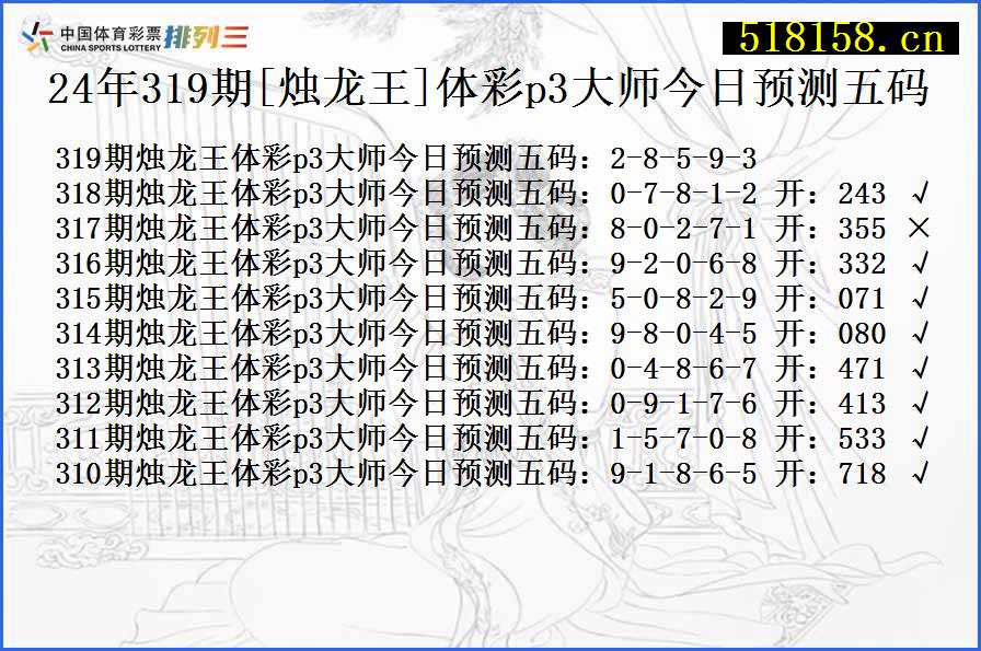 24年319期[烛龙王]体彩p3大师今日预测五码