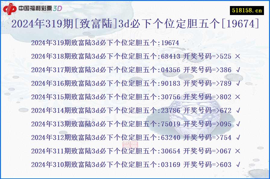 2024年319期[致富陆]3d必下个位定胆五个[19674]