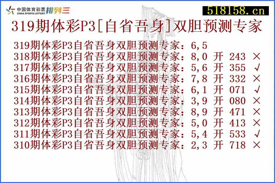 319期体彩P3[自省吾身]双胆预测专家