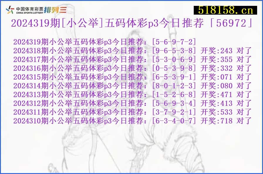 2024319期[小公举]五码体彩p3今日推荐「56972」