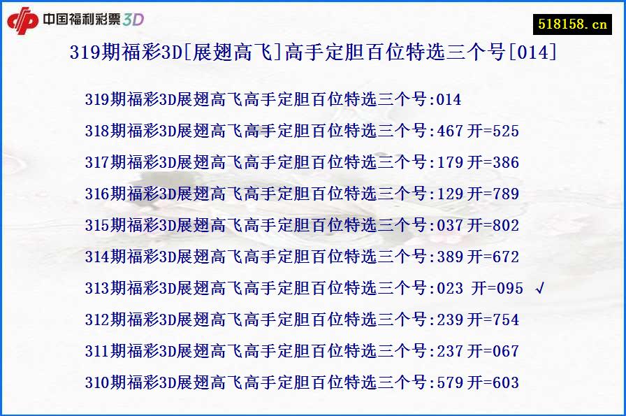 319期福彩3D[展翅高飞]高手定胆百位特选三个号[014]