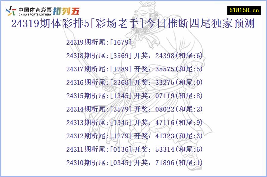 24319期体彩排5[彩场老手]今日推断四尾独家预测