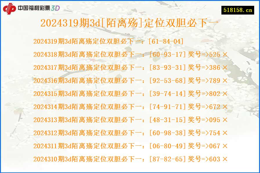 2024319期3d[陌离殇]定位双胆必下一