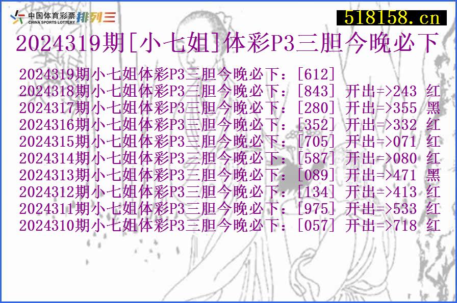 2024319期[小七姐]体彩P3三胆今晚必下