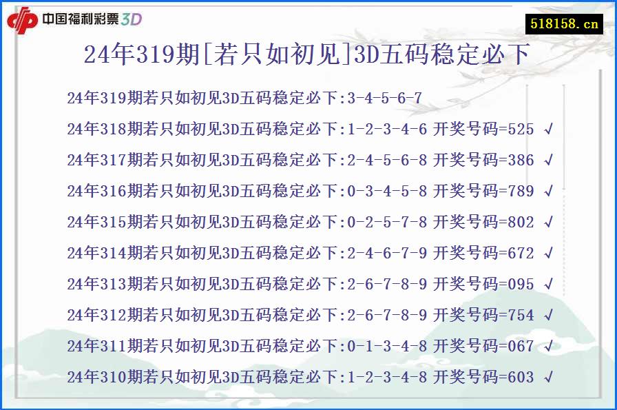 24年319期[若只如初见]3D五码稳定必下