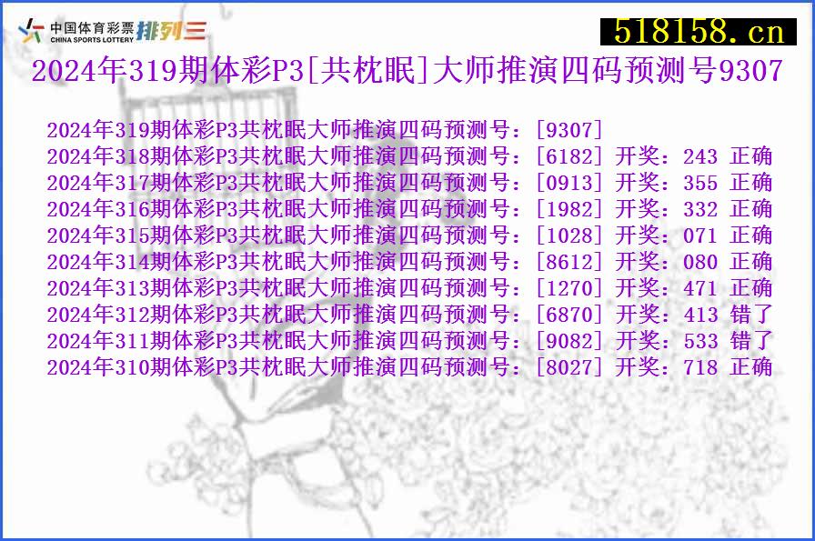 2024年319期体彩P3[共枕眠]大师推演四码预测号9307