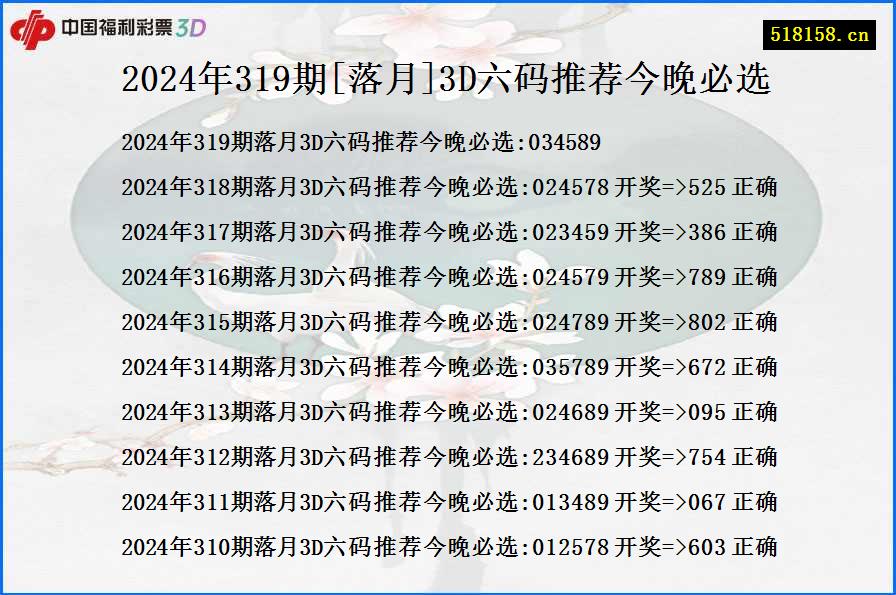 2024年319期[落月]3D六码推荐今晚必选