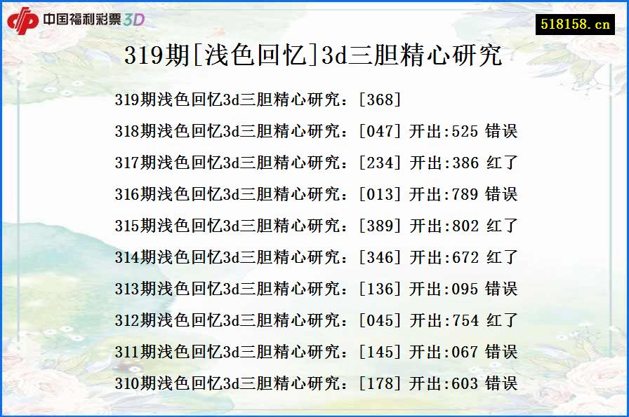 319期[浅色回忆]3d三胆精心研究