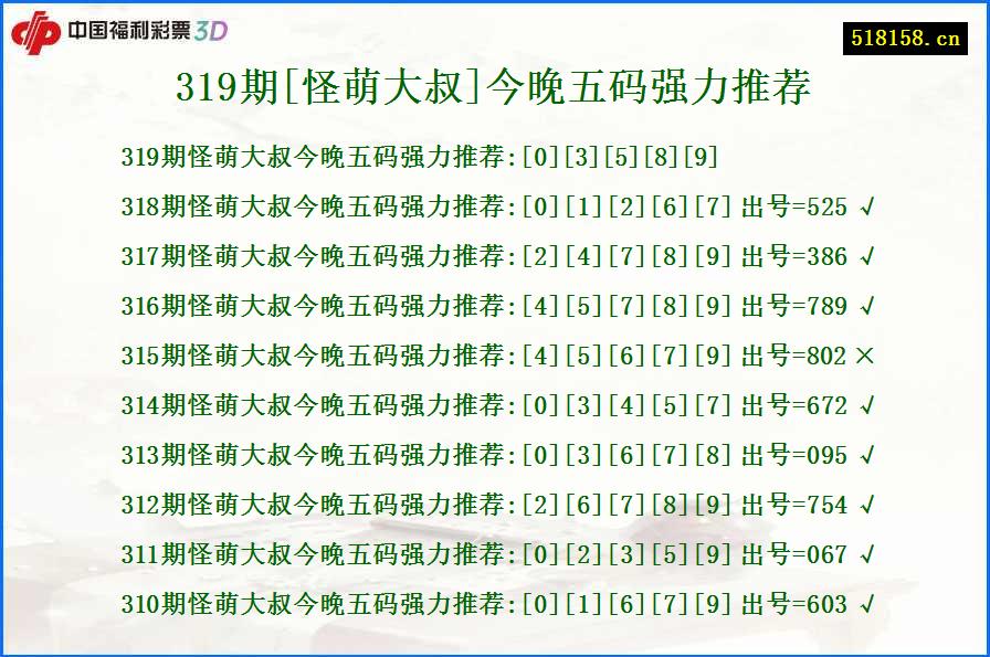 319期[怪萌大叔]今晚五码强力推荐