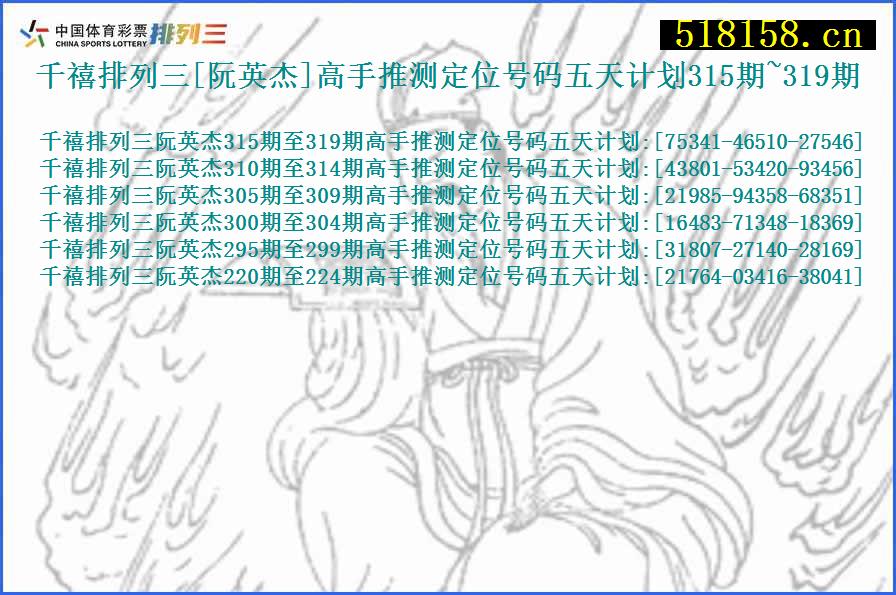 千禧排列三[阮英杰]高手推测定位号码五天计划315期~319期