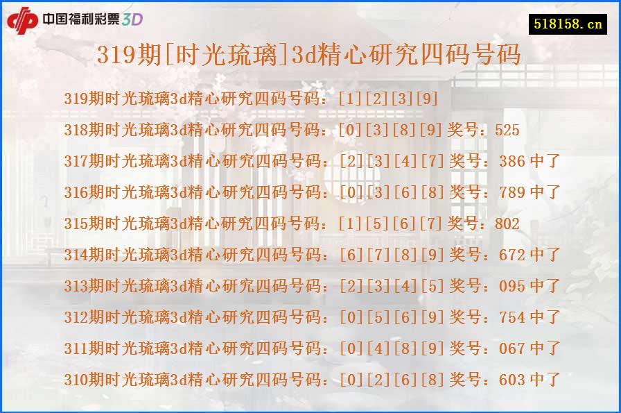 319期[时光琉璃]3d精心研究四码号码