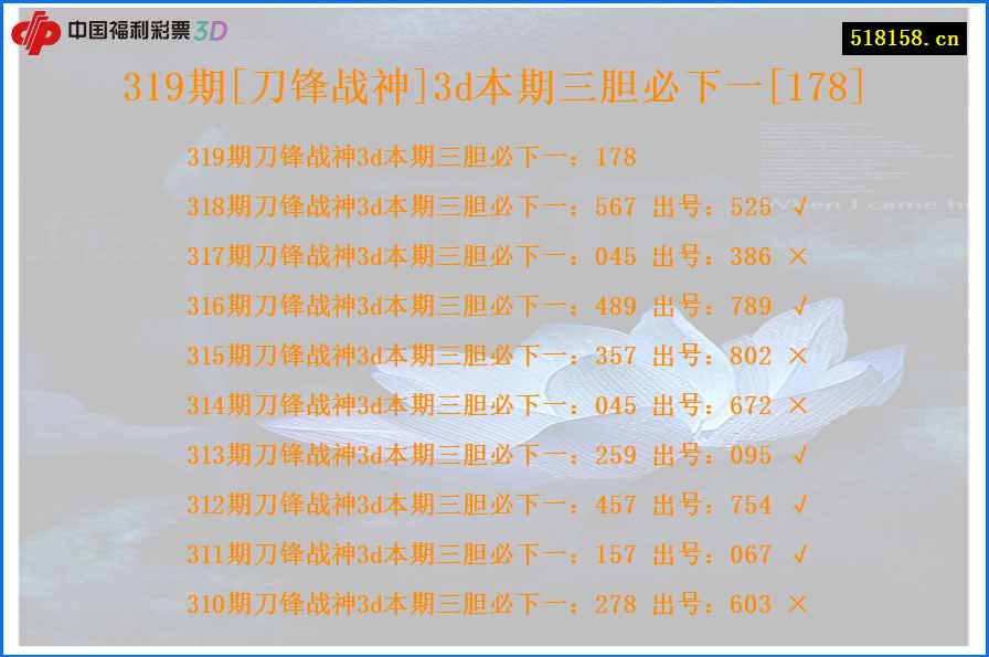 319期[刀锋战神]3d本期三胆必下一[178]