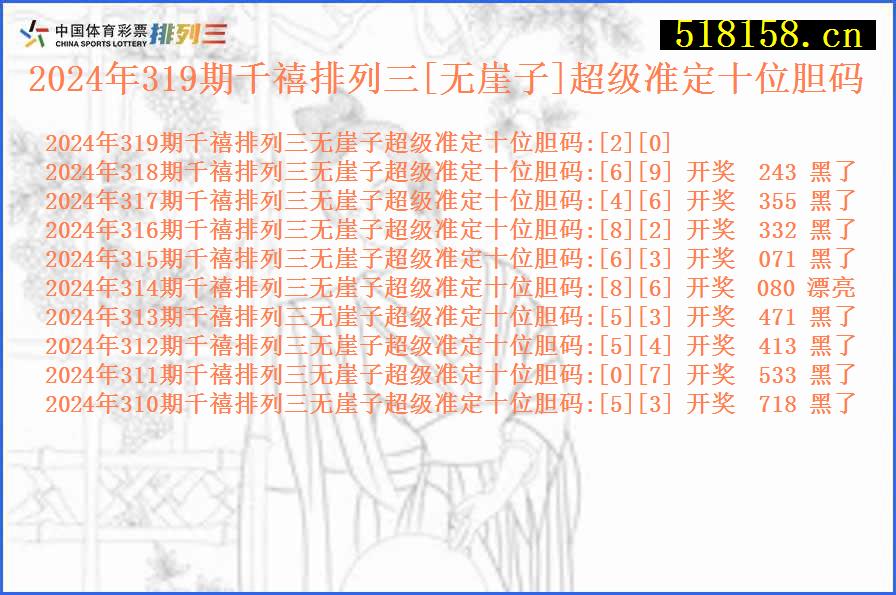 2024年319期千禧排列三[无崖子]超级准定十位胆码