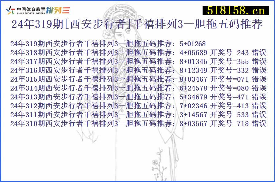 24年319期[西安步行者]千禧排列3一胆拖五码推荐