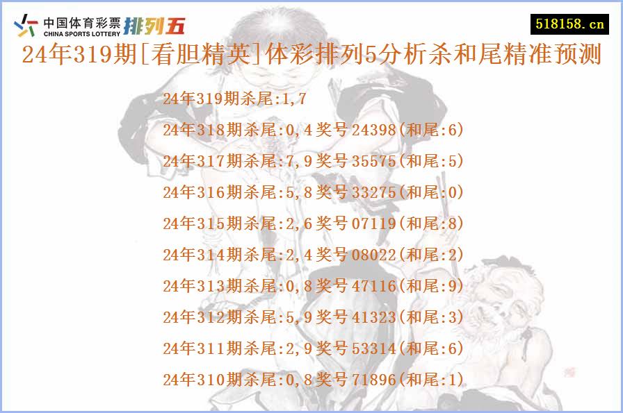 24年319期[看胆精英]体彩排列5分析杀和尾精准预测