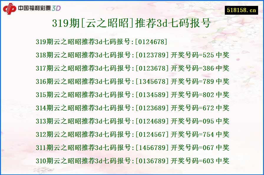 319期[云之昭昭]推荐3d七码报号