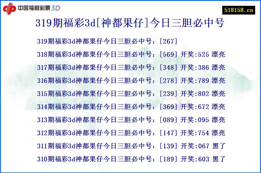 319期福彩3d[神都果仔]今日三胆必中号