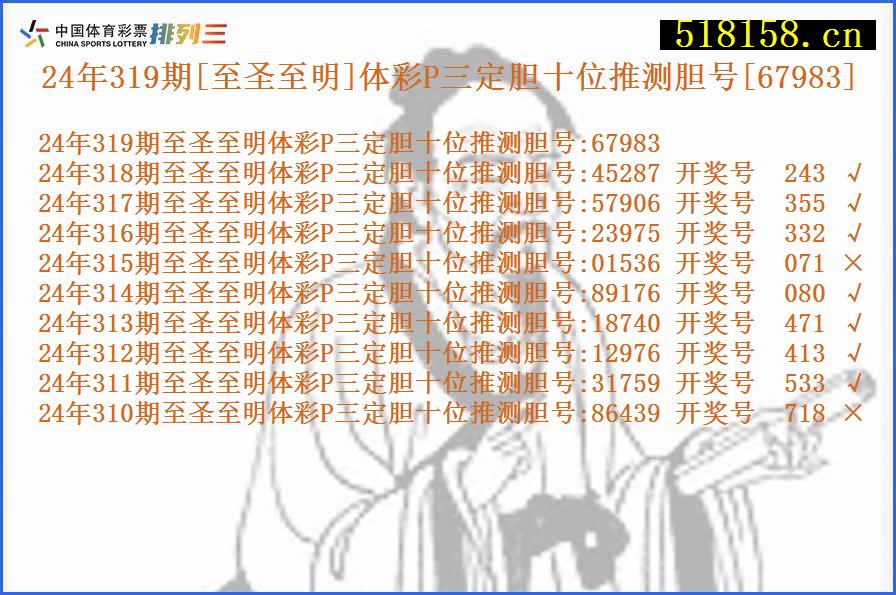 24年319期[至圣至明]体彩P三定胆十位推测胆号[67983]