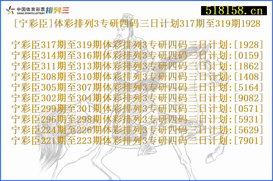 [宁彩臣]体彩排列3专研四码三日计划317期至319期1928