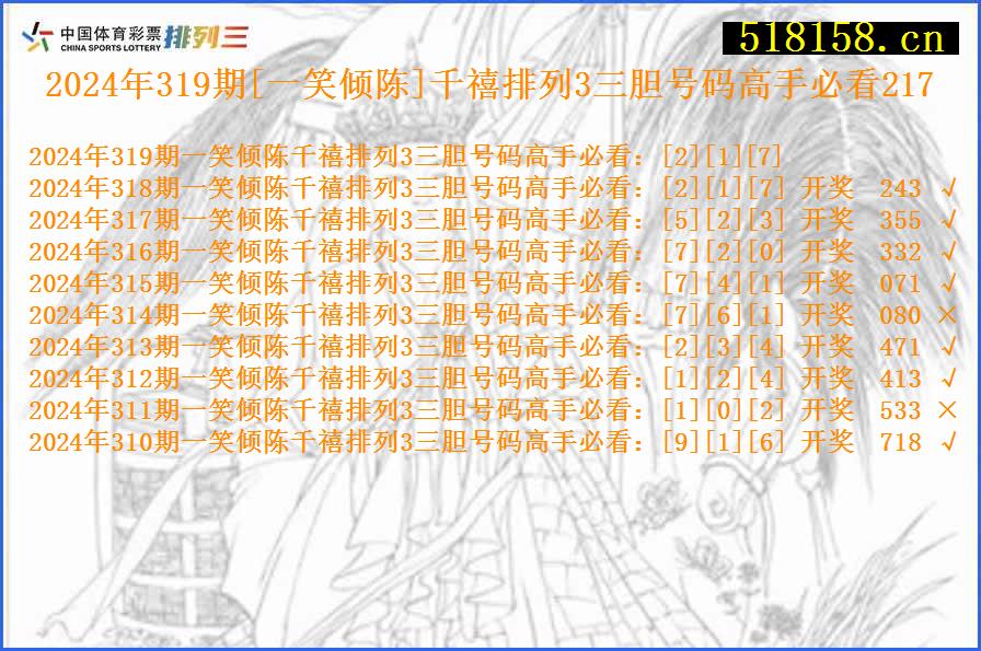 2024年319期[一笑倾陈]千禧排列3三胆号码高手必看217