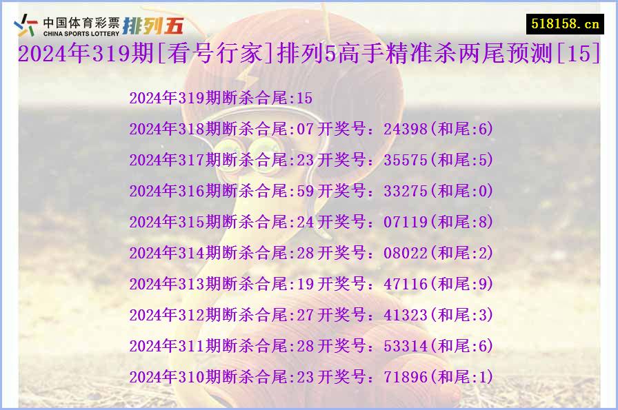 2024年319期[看号行家]排列5高手精准杀两尾预测[15]