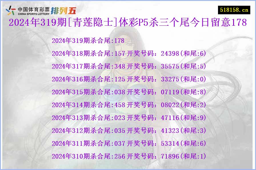 2024年319期[青莲隐士]体彩P5杀三个尾今日留意178