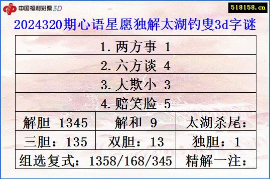 2024320期心语星愿独解太湖钓叟3d字谜