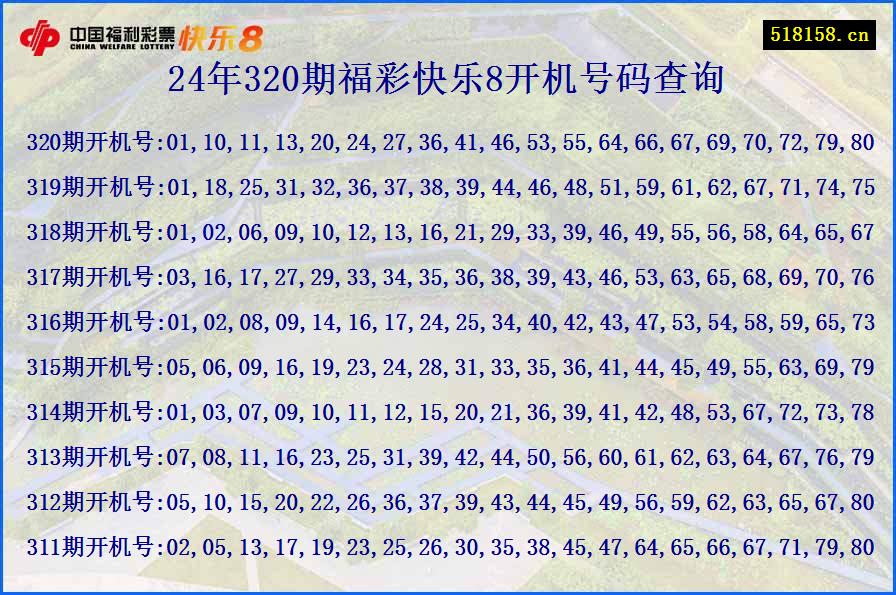 24年320期福彩快乐8开机号码查询