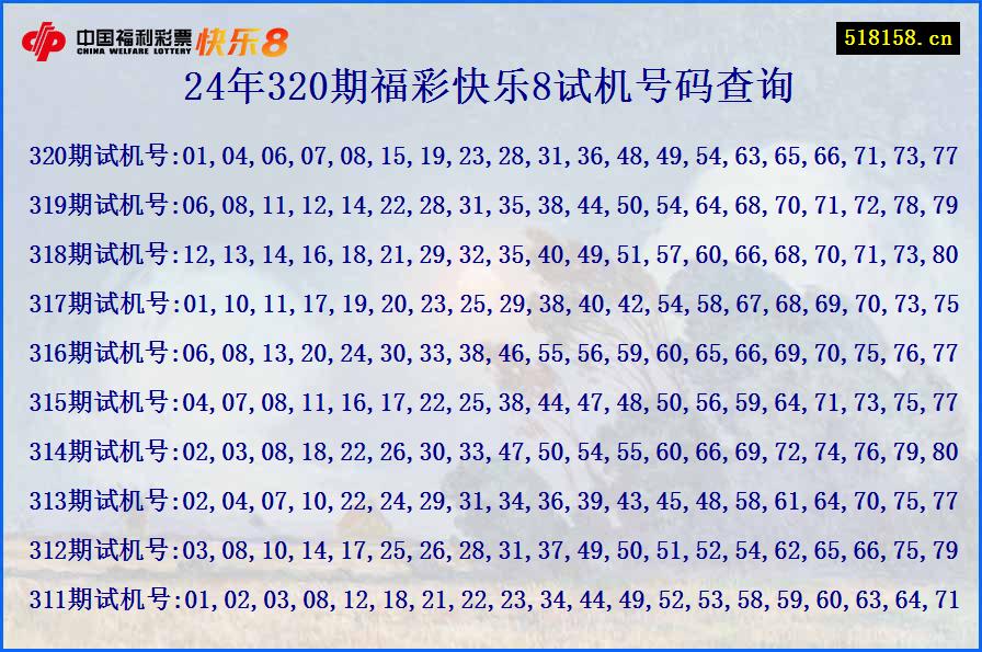 24年320期福彩快乐8试机号码查询