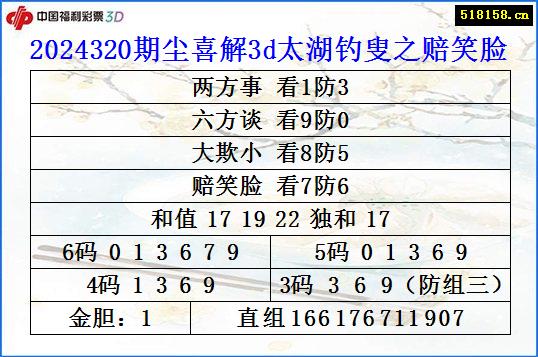 2024320期尘喜解3d太湖钓叟之赔笑脸