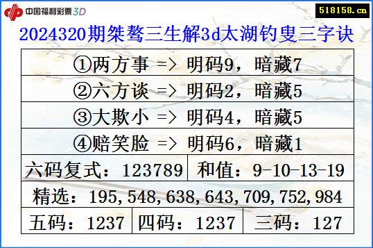 2024320期桀骜三生解3d太湖钓叟三字诀