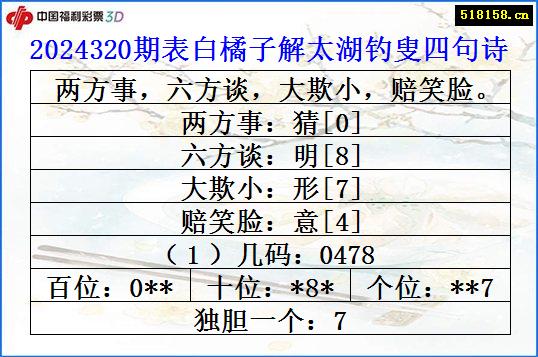 2024320期表白橘子解太湖钓叟四句诗