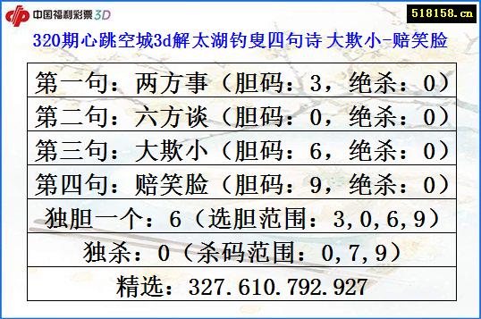 320期心跳空城3d解太湖钓叟四句诗 大欺小-赔笑脸