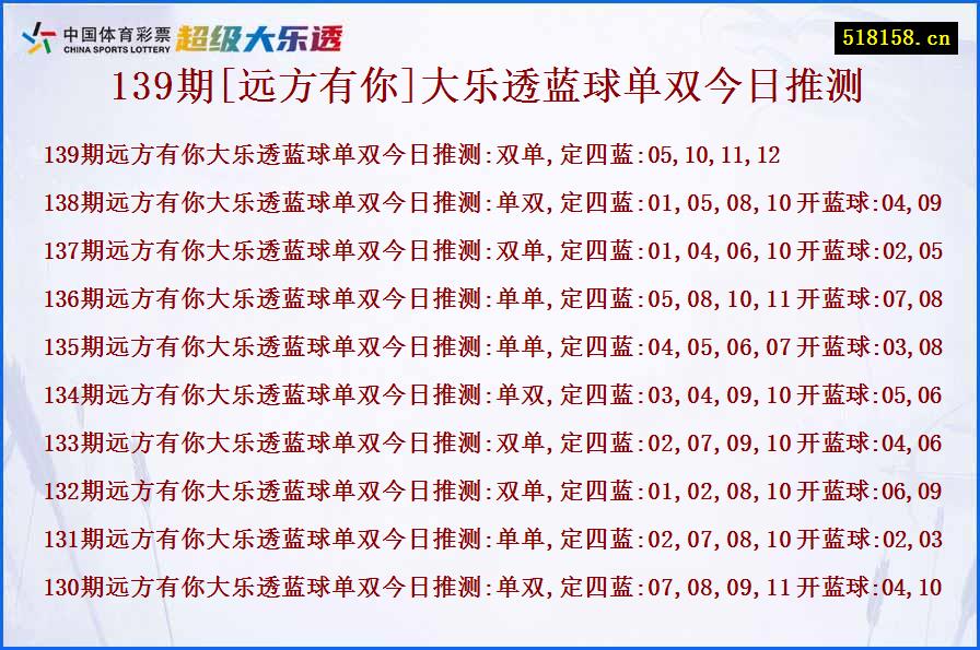 139期[远方有你]大乐透蓝球单双今日推测