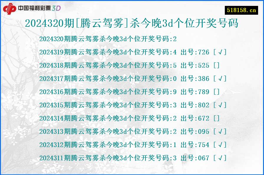 2024320期[腾云驾雾]杀今晚3d个位开奖号码