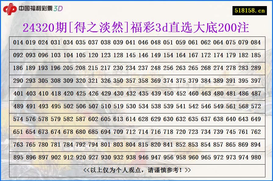 24320期[得之淡然]福彩3d直选大底200注