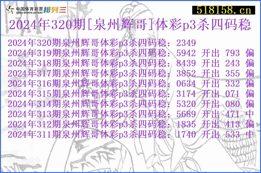 2024年320期[泉州辉哥]体彩p3杀四码稳