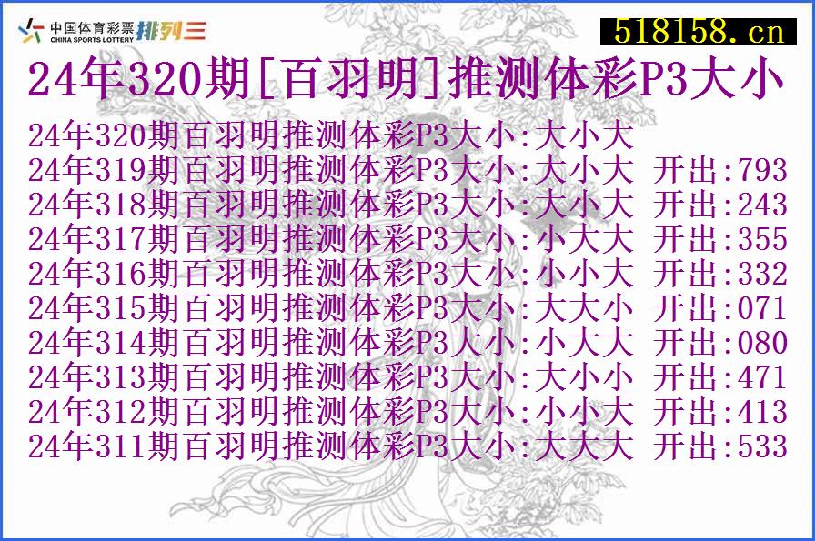 24年320期[百羽明]推测体彩P3大小